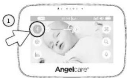 ANGELCARE AC417 - - BRILLO DE LA PANTALLA LCD - 1