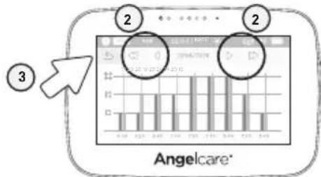 ANGELCARE AC417 - NAVIGATING MOVEMENT AND TEMPERATURE REPORTS: - 2
