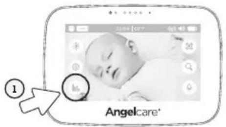 ANGELCARE AC417 - NAVEGACION DE LOS INFORMES DE MOVIMIENTO Y TEMPERATUREA: - 1