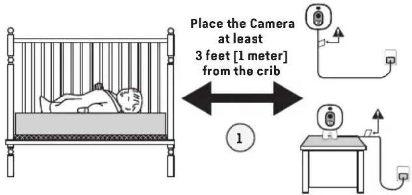 ANGELCARE AC417 - - SELECT A LOCATION FOR THE CAMERA - 1