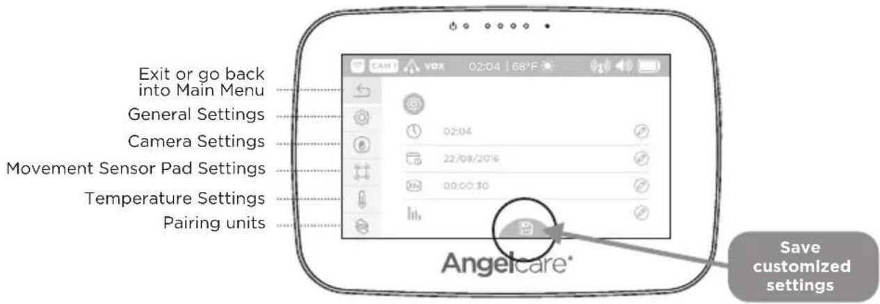 ANGELCARE AC417 - IMPORTANT - 4
