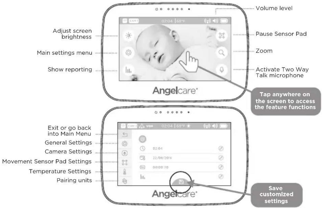 ANGELCARE AC417 - IMPORTANT - 3