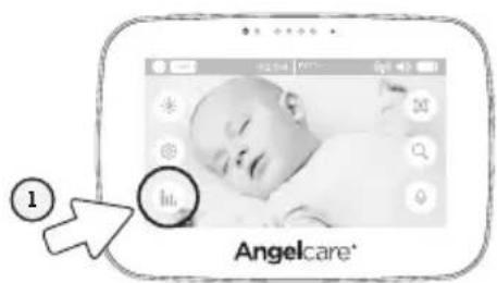 ANGELCARE AC417 - NAVIGATING MOVEMENT AND TEMPERATURE REPORTS: - 1