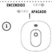 ANGELCARE AC417 - ENCENDIDO DE LA CAMARA - 1
