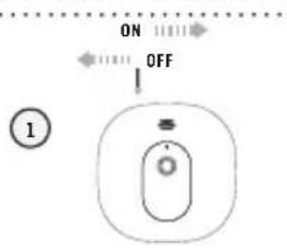 ANGELCARE AC417 - TURNING ON YOUR CAMERA - 1