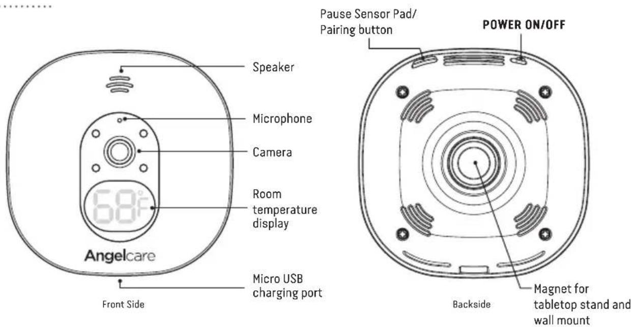 ANGELCARE AC417 - - SELECT A LOCATION FOR THE CAMERA - 3