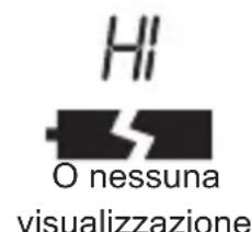 Geratherm Tensio Control GP6220 - Correzione - 1
