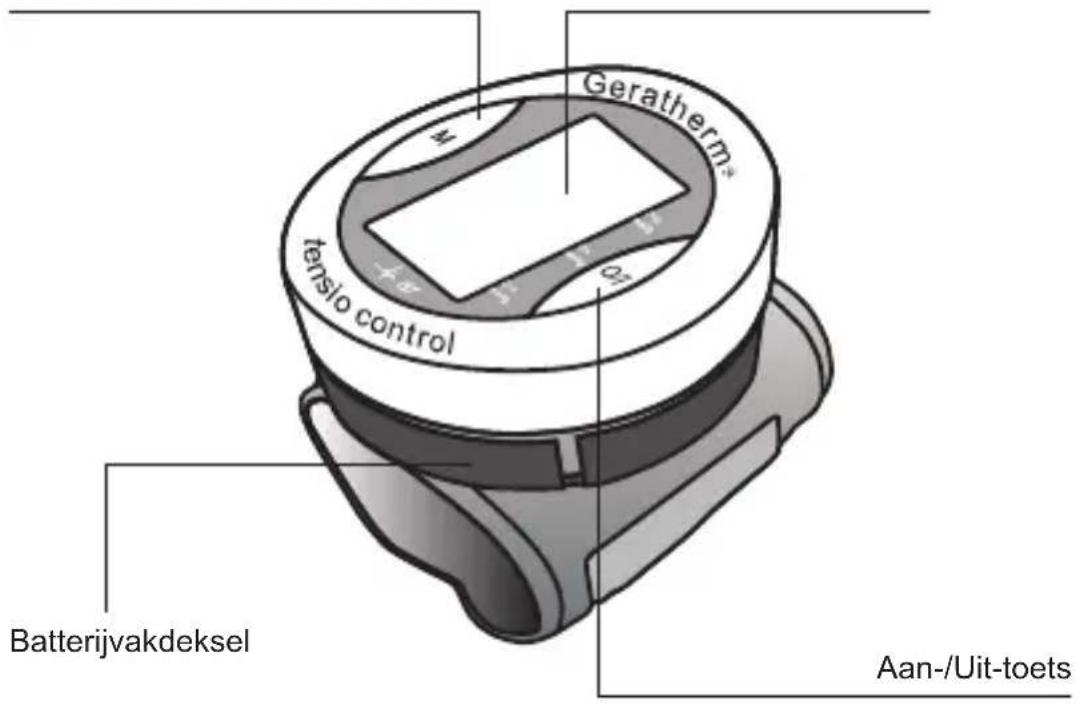 Geratherm Tensio Control GP6220 - BESCHRIJVING VAN HET TOESTEL - 1