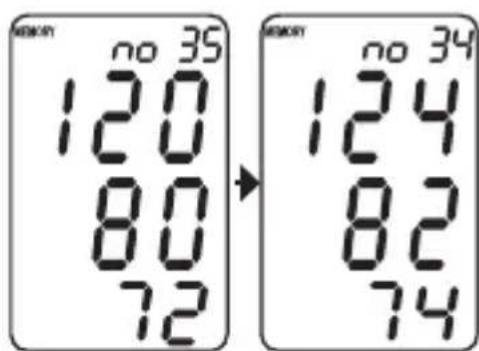 Geratherm Tensio Control GP6220 - Effacement d'une valeur méorisée: - 1