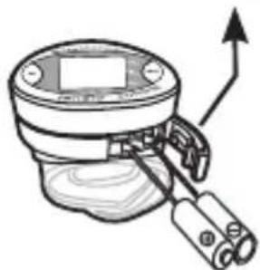 Geratherm Tensio Control GP6220 - Aviso: - 2