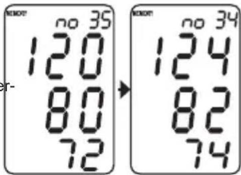Geratherm Tensio Control GP6220 - Wissen van een geheugenwaarde: - 1