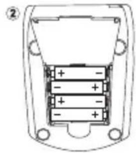 Geratherm Easy Med GT868UF - Note: - 2
