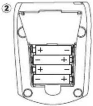 Geratherm Easy Med GT868UF - Colocar/Cambiar las pilas - 2
