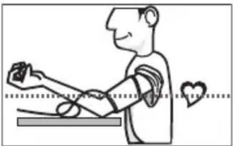 Geratherm Easy Med GT868UF - Posture à adopter pour la mesure - 1