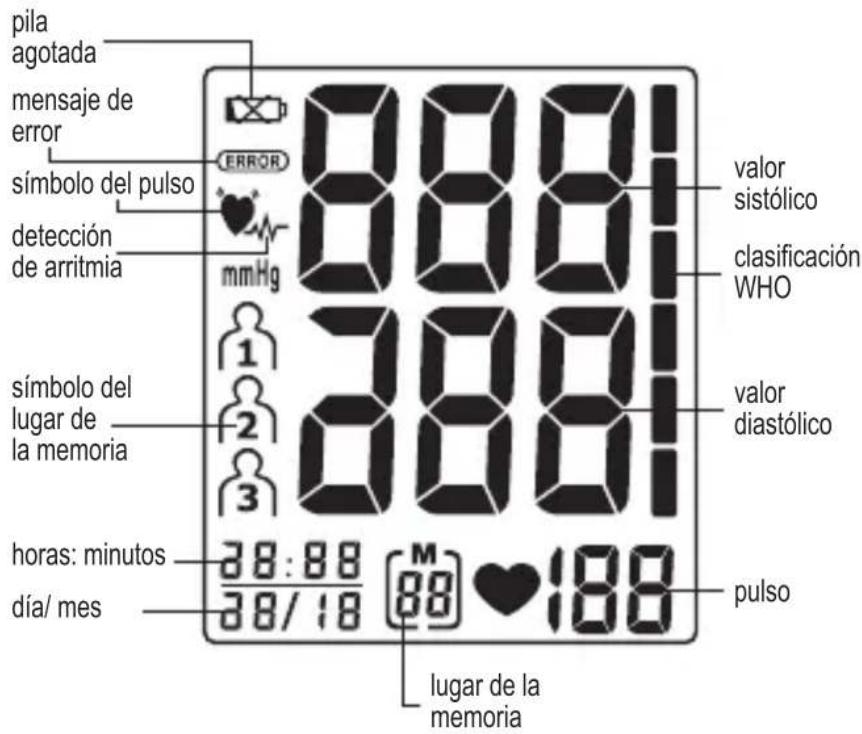 Geratherm Easy Med GT868UF - Descripción del esfi gmomanómetro - 2