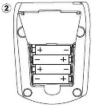 Geratherm Easy Med GT868UF - Opmerking: - 2