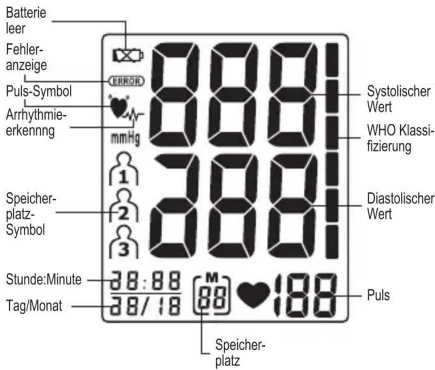 Geratherm Easy Med GT868UF - Beschreibung des Produktes - 2