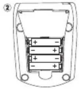 Geratherm Easy Med GT868UF - Note: - 2
