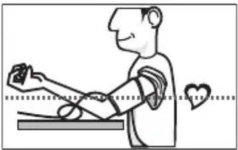 Geratherm Easy Med GT868UF - Posture during measurement - 1