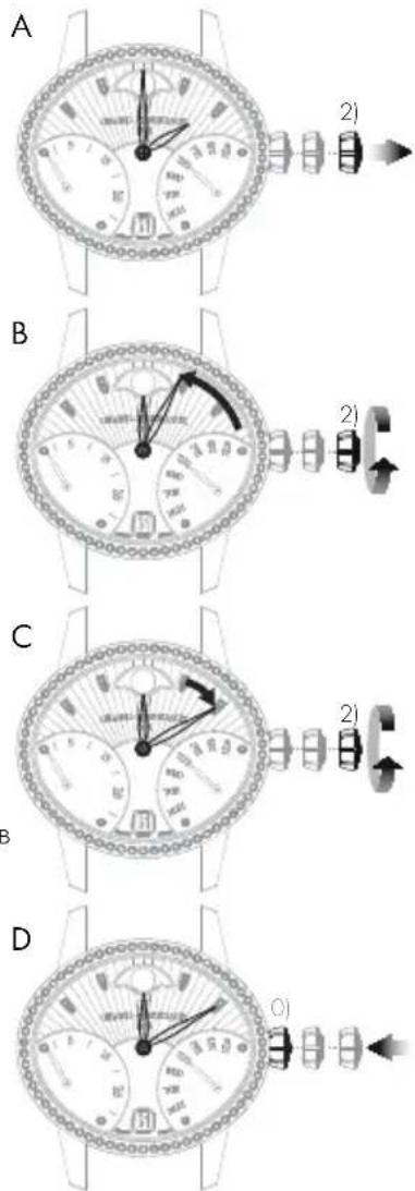 Girard-Perregaux Vintage 1945 2588221423BB4A - Настройка - 1