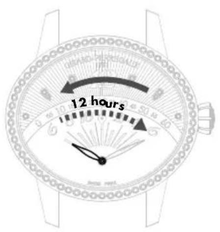 Girard-Perregaux Vintage 1945 2588221423BB4A - Retrograde display - 1