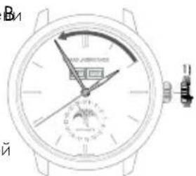 Girard-Perregaux Vintage 1945 2588221423BB4A - Часы и минуты - 2