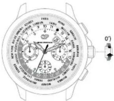 Girard-Perregaux Vintage 1945 2588221423BB4A - Einstellung - 2
