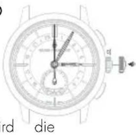 Girard-Perregaux Vintage 1945 2588221423BB4A - Zeigerdatum - 1