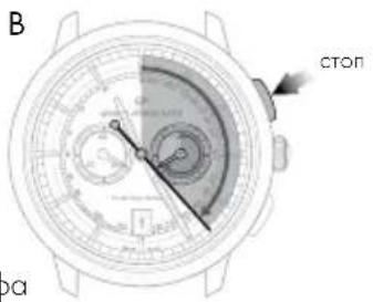 Girard-Perregaux Vintage 1945 2588221423BB4A - Настройка - 2