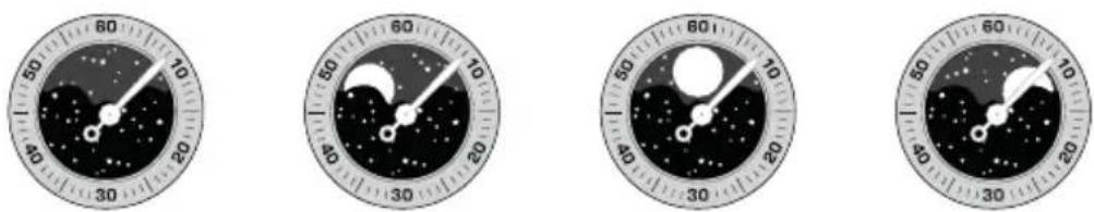 Girard-Perregaux Vintage 1945 2588221423BB4A - Ablesen - 1