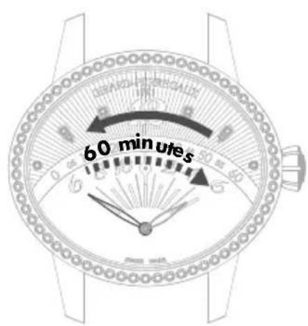 Girard-Perregaux Vintage 1945 2588221423BB4A - Retrograde Anzeige - 2