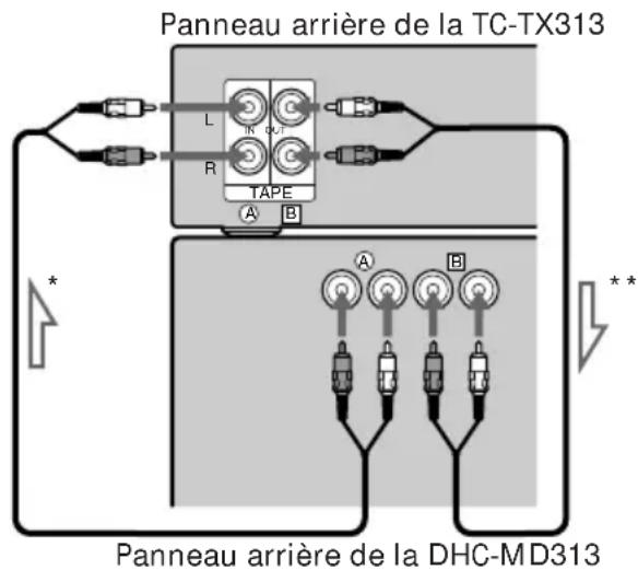 SONY TCTX313 - Remarque - 1
