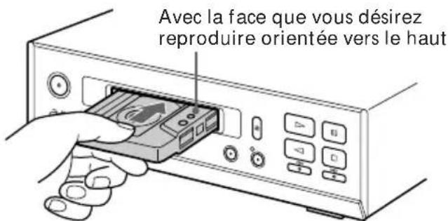SONY TCTX313 - Enregistrement manuel - 3