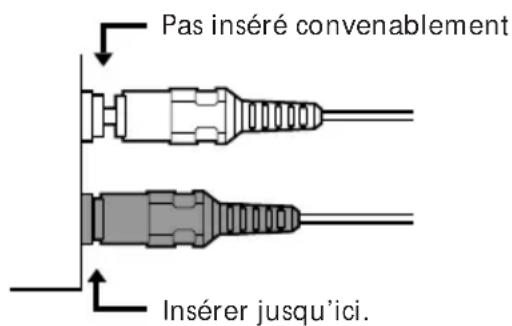 SONY TCTX313 - Comment inserer les fiches - 1