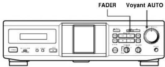 SONY TCRE340 - Entrée et sortie d'enregistrement en fondu (Fader) - 1