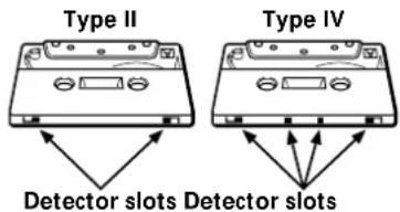 SONY TCRE340 - To record on a tape with a missing record-protect tab - 2