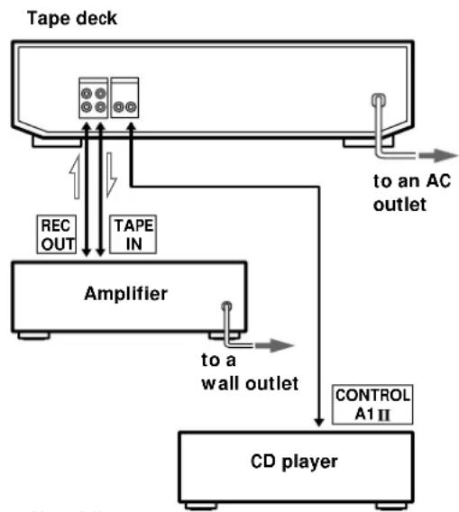 SONY TCRE340 - Hooking Up the System - 1