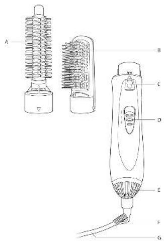 OK OHA 105R - 2