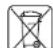 AEG WS 1500125 XC - SYMBOLES - 5
