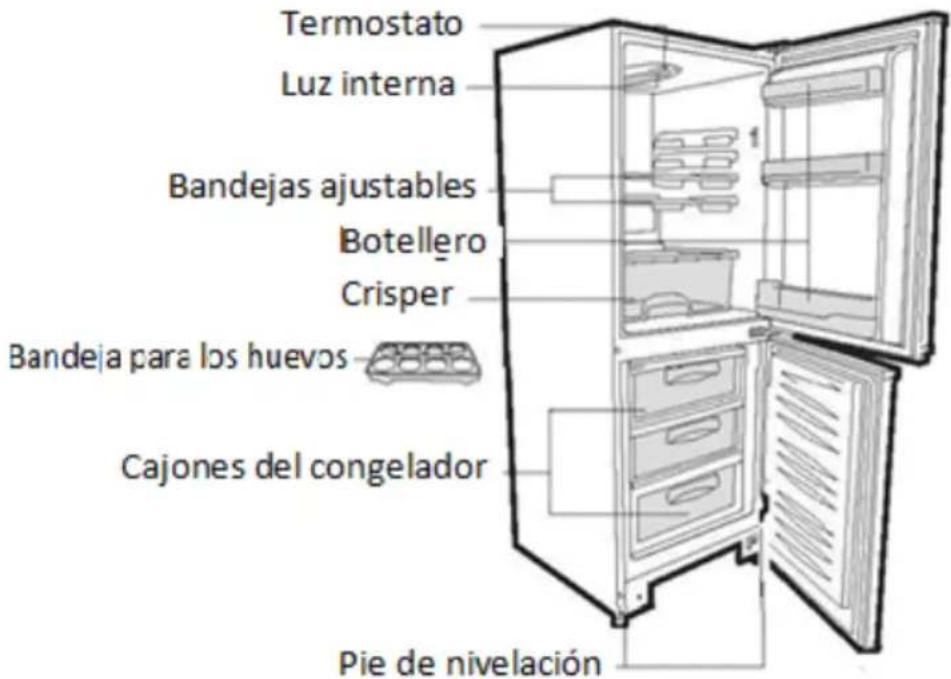 CANDY CMNV 6184X - COMBI CANDY - 1