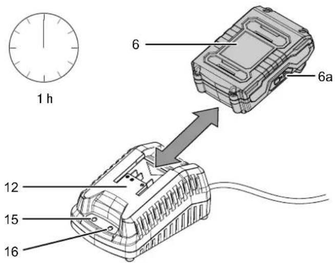 TROTEC PRDS 1020V - Remarque - 1