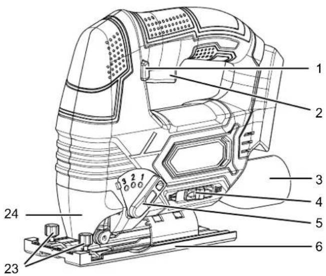 TROTEC PJSS 1120V - Description de l'appareil - 1