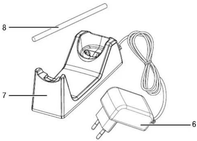 TROTEC PGGS 103 7V - Description de l'appareil - 2