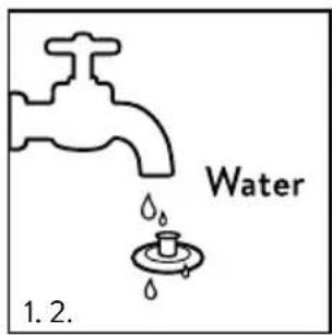 Springlane Mia - Pulizia e manutenzione - 1