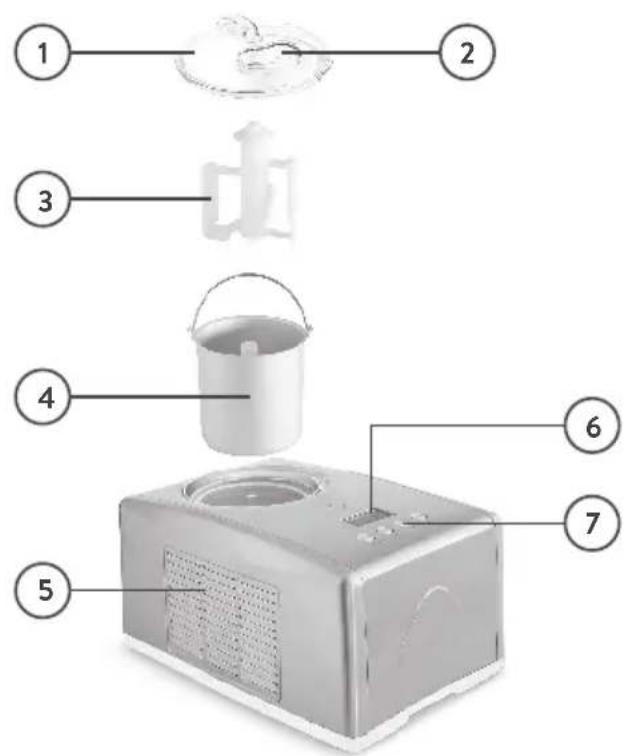 Springlane Emma - Produktbeschreibung - 1
