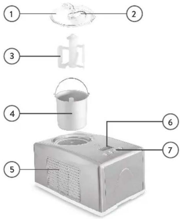 Springlane Emma - Productbeschrijving - 1