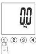 TANITA InnerScan BC534 - RELEVÉS DE COMPOSITION CORPORELLE - 1