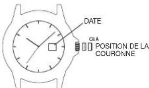 TIMEX Waterbury TW2R72500VQ - Réglage du jour : - 1