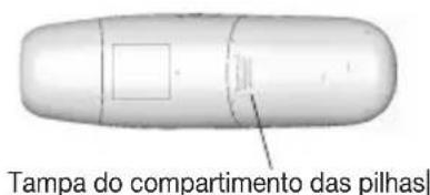 SANITAS SFT 77 - Descrição do disposítivo - 2