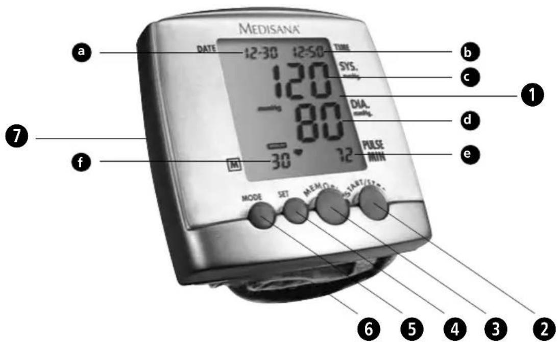 MEDISANA HGB - 1
